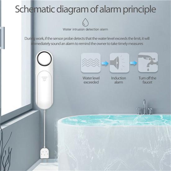 Durable Flooding Alarm Household Smart Home Full Water Leak Detection Alarm (Without Battery)