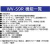 Casio Watch Wave Scepter [domeStic Genuine] Radio Controlled Watch Wv 59r 1ajf Men S Black Black