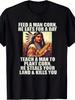 Tops – T-Shirts
