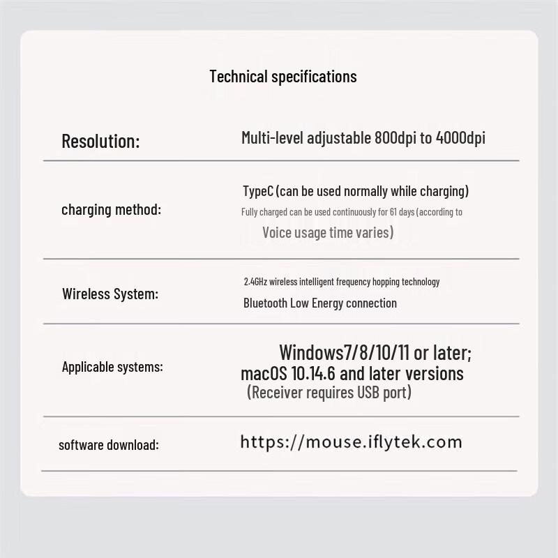 iFLYTEK AI Smart Voice Mouse M520Pro