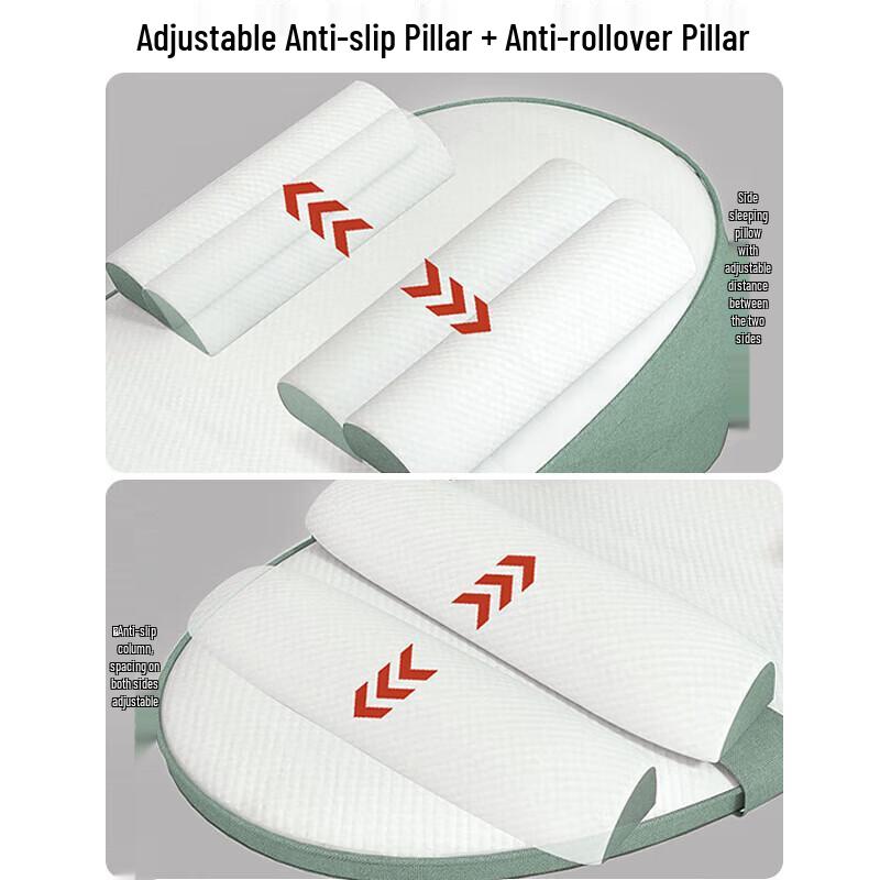 Detský vankúš na kŕmenie proti refluxu