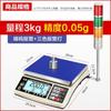 Lucki High-Precision Counting Electronic Scale