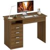 Mobilier de birou – Birouri de calculatoare