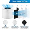 High Efficiency HEPA-Air Purifier Activated Carbon Filter for Mini/Mini-RF 2pcs