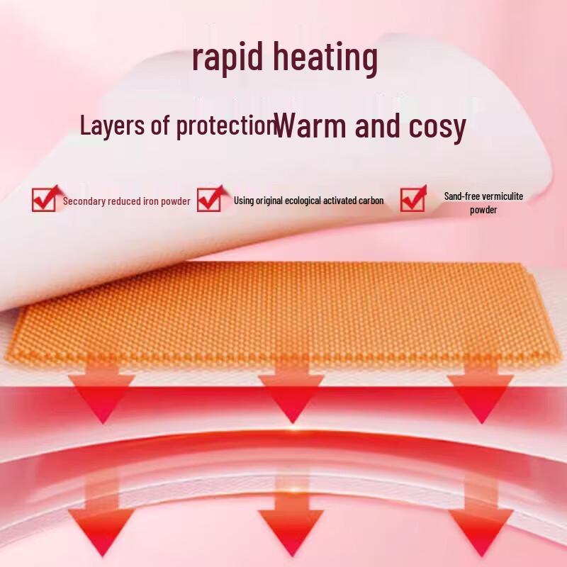 Ai Nuan Nuan Menstrual Relief Warm Patch - Promotes Circulation & Comfort for Postpartum and Period Pain