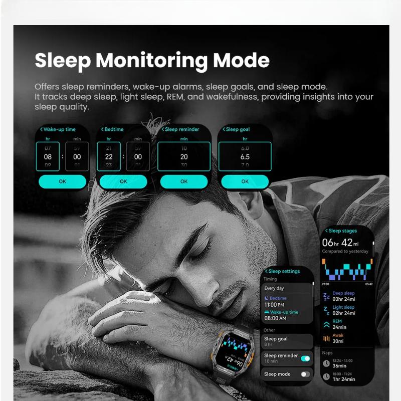 2025 New GPS Track Smart Watch Men 5ATM Waterproof 1.96"AMOLED Always Display Compass Heart Rate 530mAh Battery BT Call Smartwatch