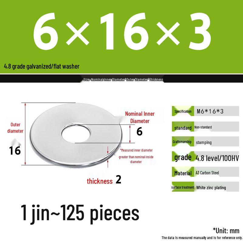 Galvanized Extra Thick Flat Iron Washer, M3-M62