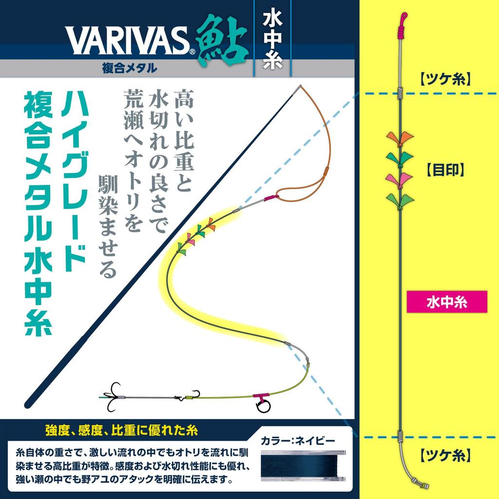 VARIVAS Ayu Undervannskompositt 12m Størrelse Line, Metall, + 1m, Marineblå, 0.06