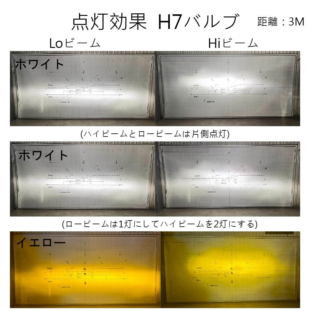 SLO D9 3527 Chip Car/Motorcycle LED Headlight H1/H7 Bulb Genuine Replacement 6500K White/Yellow Explosive