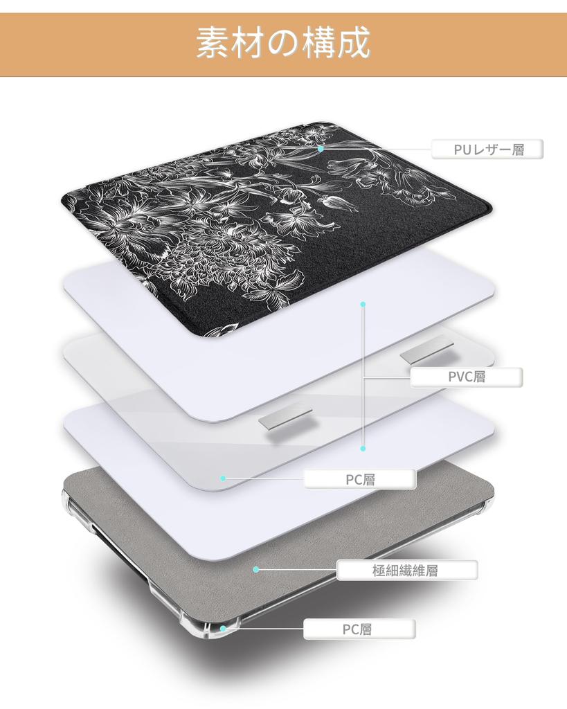 WALNEW New Kindle Paperwhite 12th Generation in Clear Case Compatible with Kindle Colorsoft Signature TPU Auto Magnetic Scratch Full Kindle Paperwhite