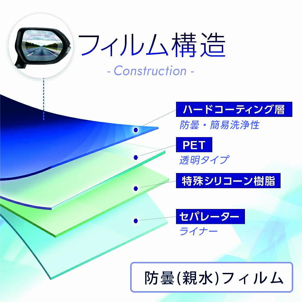 [Set of 2] ClearView TOYOTA NOAH VOXY 90 Series 4th Generation Compatible with Hydrophilic