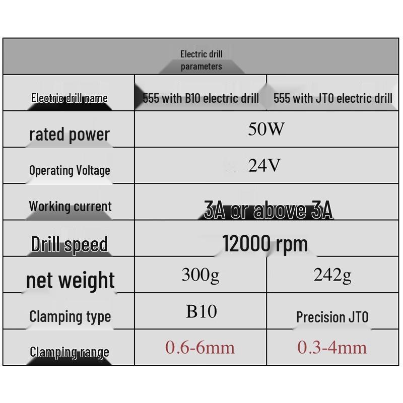 555 Bohrmaschine mit 0,6-6mm und 0,3-4mm Spannfuttern - Mini Mikro DIY Bohrer Schleifer