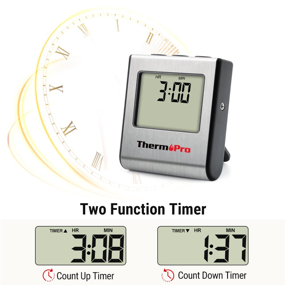 Buy ThermoPro TP-16 Digital Meat Cooking Thermometer at affordable ...