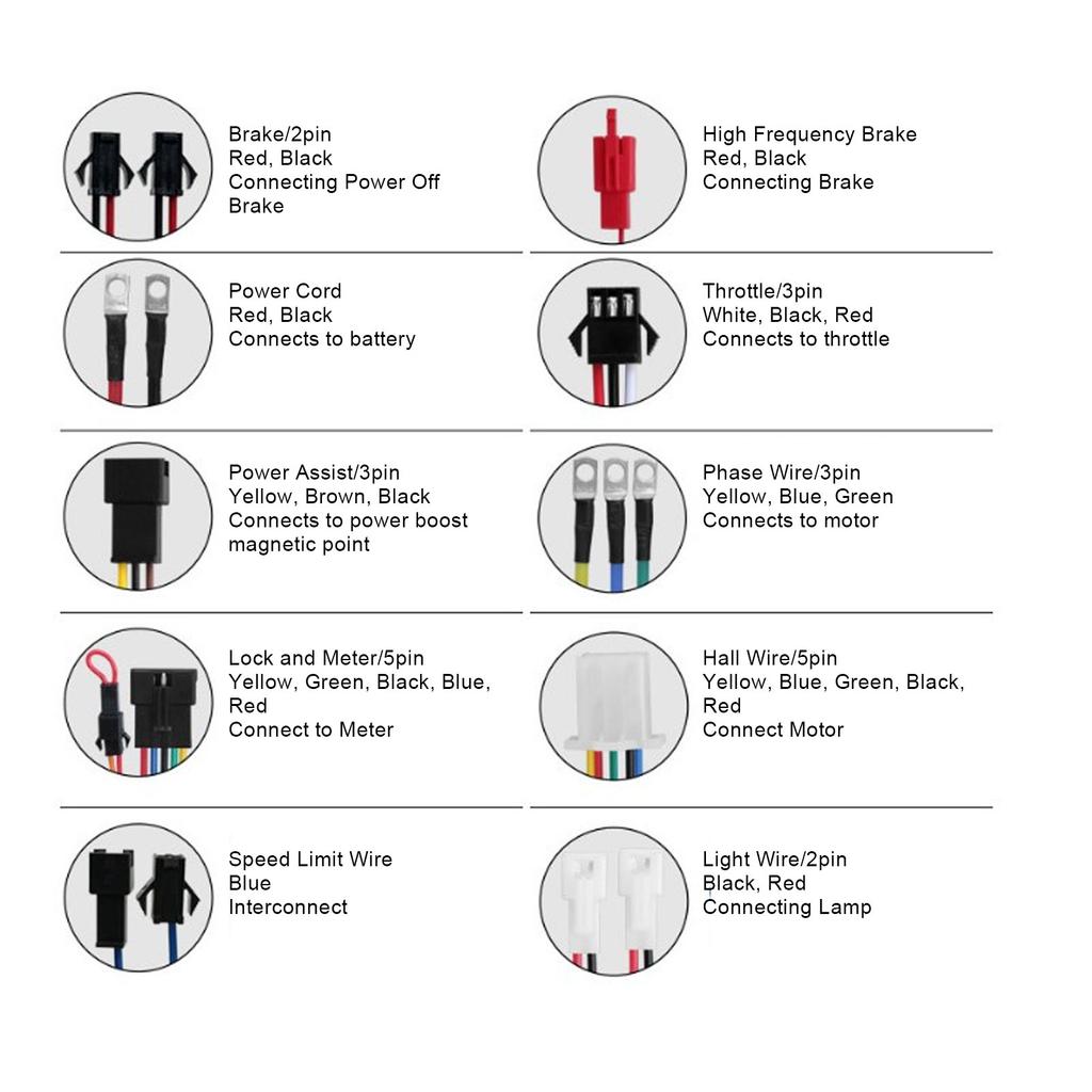 Electric Bike Controller 72V 80A 5000W Aluminium Alloy Electric Scooter Speed Motor Controller Electric Bike Motor Controller