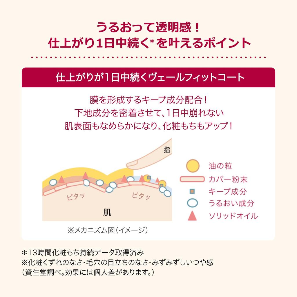 Integrate Moisturizing Pure Base Lavender Makeup For Dullness and Uneven Skin 30g Base, Fragrance-Free, Lavender, Tone,