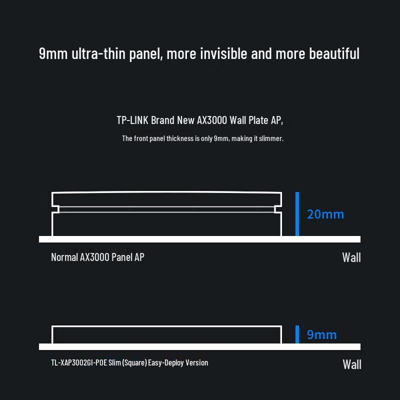 TP-Link AX3000 Whole-Home WiFi 6 Slim Mesh Router & Panel AP System