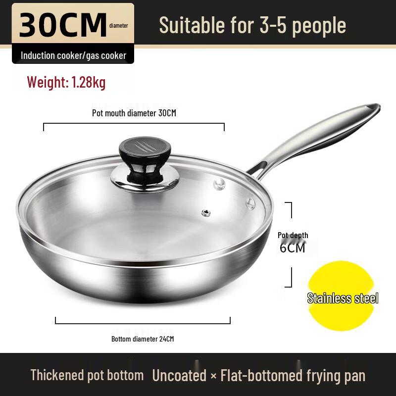 Mr. Jane Stainless Steel Non-stick Frying Pan