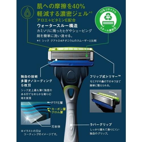 Hydro Schick Hydro 5 Premium Sensitive Skin Ersatzklingen (4 Stück) mit Hautschutz 5 Klingen Blau