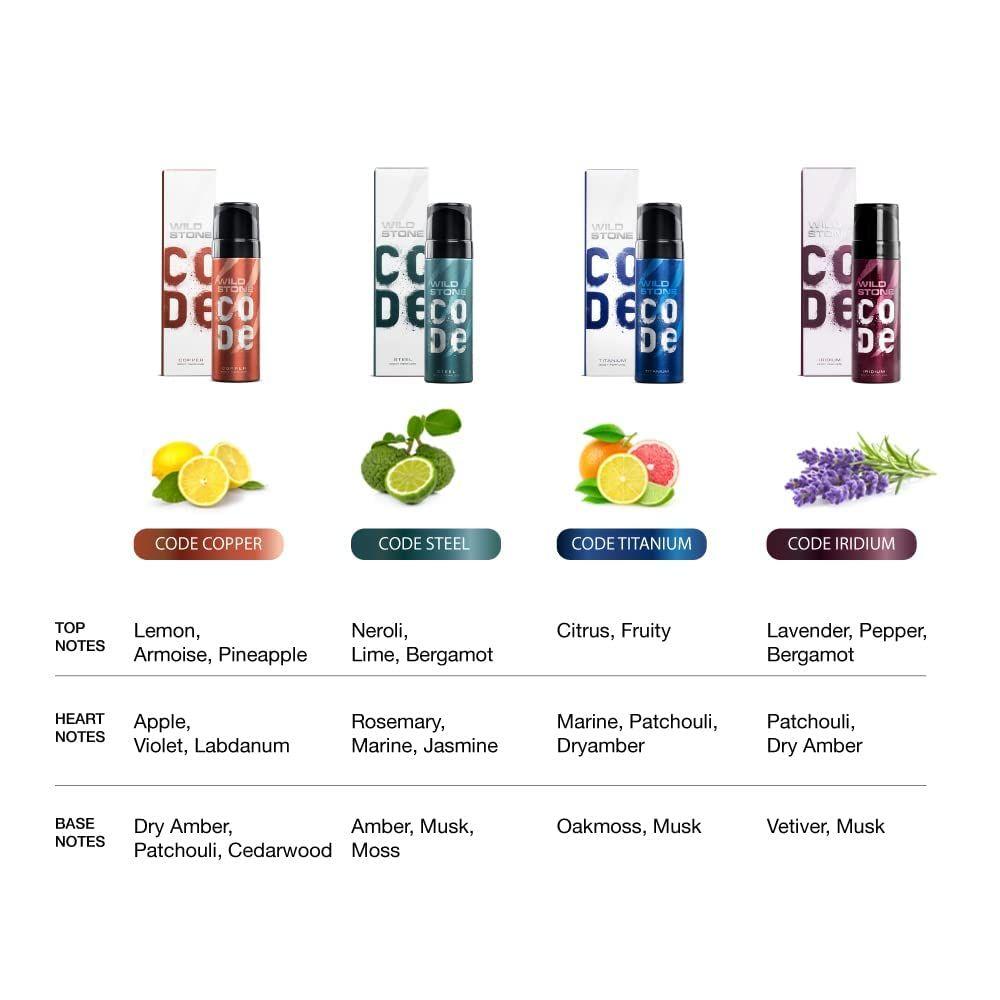 Wild Stone CODE Travel Pack with Iridium, Titanium, Steel and Copper Perfume Body Spray for Men