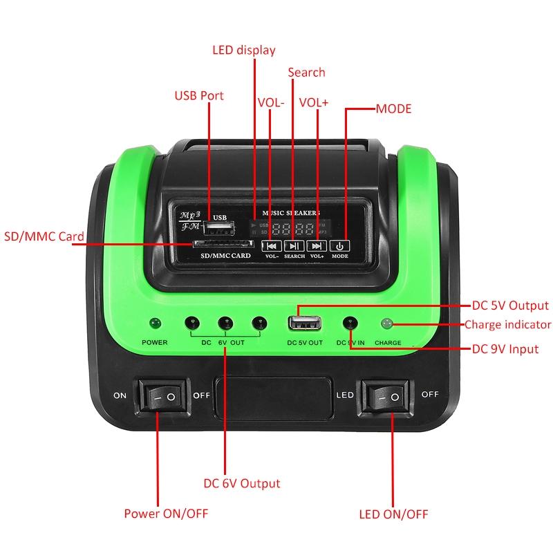 Solar Panel Charging Generator System Power Panel Generator Kit with MP3 Radio Outdoor Flashlight Mobile Power Supply