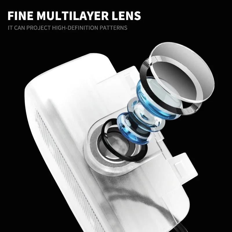 2pcs Led Car Door Welcome Light Auto Logo Courtesy Projector Lamp for Honda S Accord Elysion CR-Z Odyssey SPIRIOR Accessories