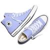 Converse Chuck Taylor All Star Barry Perry Comfortable Versatile Canvas Shoes Unisex sneakers Blue A15950C