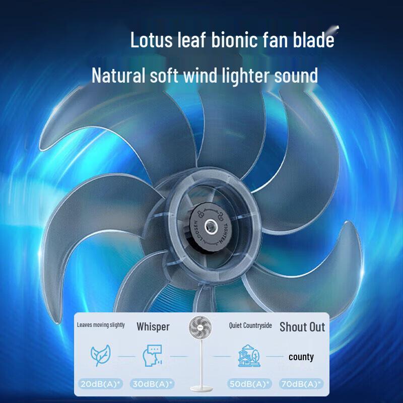 Midea 7-Blade Quiet Oscillating Floor Fan CN Plug (adapter Included)