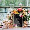 Gold Frame Acrylic Sign Holder Wedding Table Number Holders Clear Menu Picture Document Brochure Stands Photo Office Display