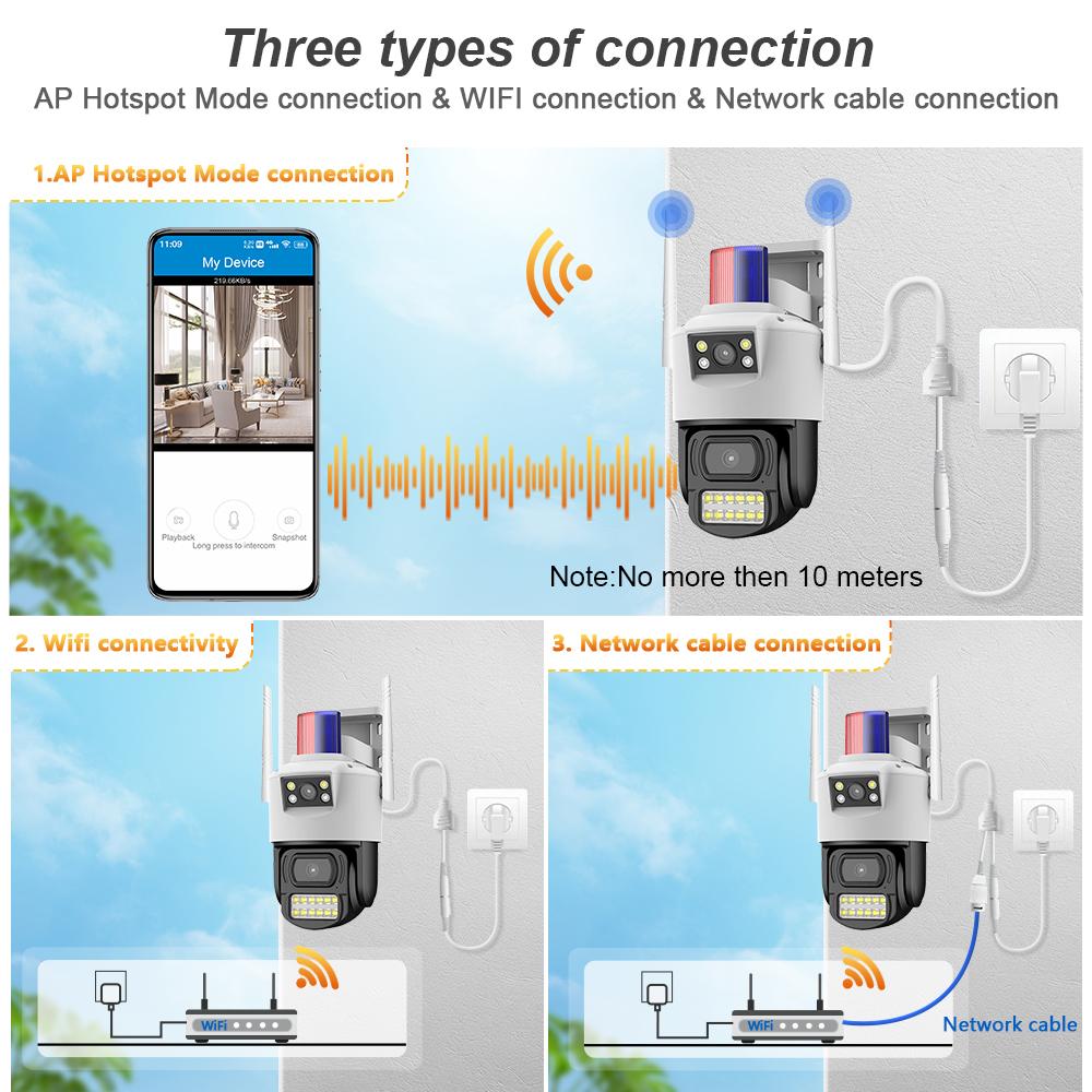 Kamera sieciowa WIFI/4G IP, kamera monitorująca GSM o wysokiej rozdzielczości, automatyczne śledzenie, widzenie nocne, monitoring bezpieczeństwa