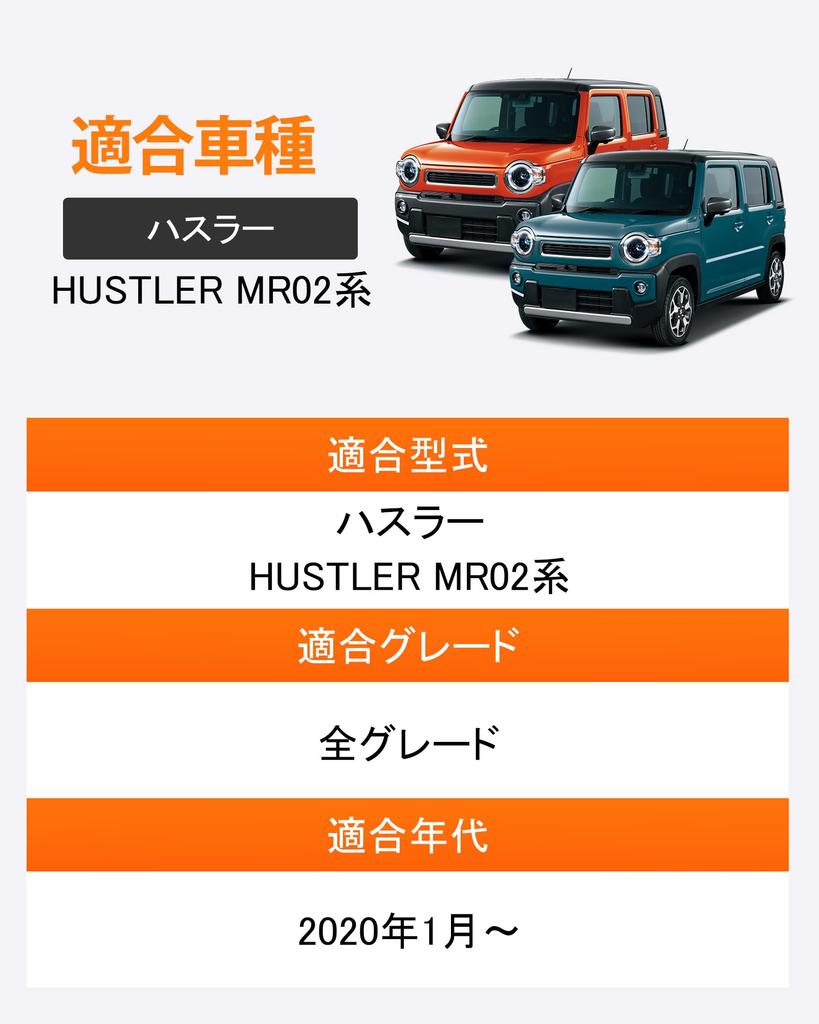 Console Box for Hustler MR02 Series 2020 with Drink and Easy Installation MR52S, MR92S, (January Onwards), Storage, Holder, Non-Slip Design,