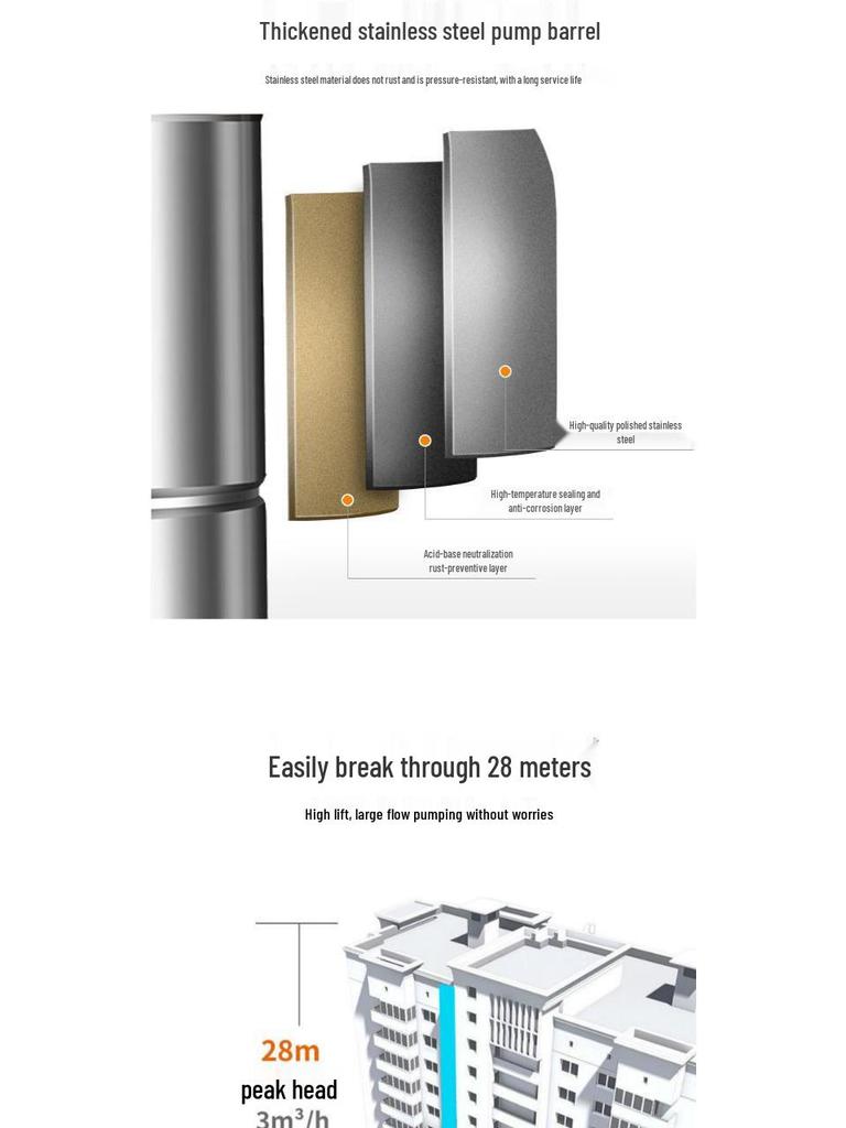 Pompe à eau submersible domestique haute puissance en acier inoxydable 220V pour usage agricole et d'eaux usées