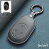 NIO ES6/ES8 Car Key Protective Case: ET5T, ET5, EC6, ET7, ES7 Buckle 2024 High-End Men's Shell