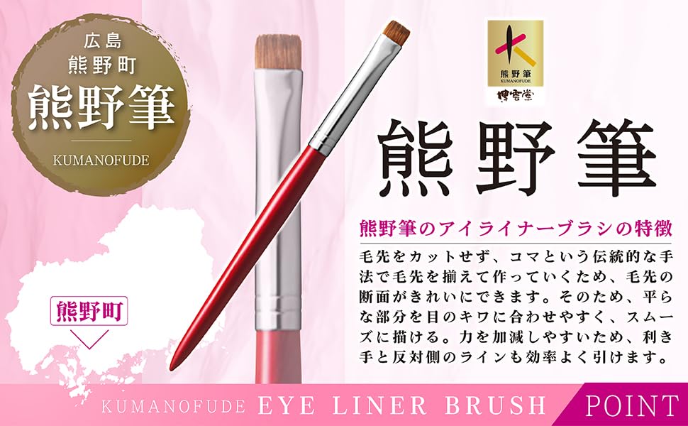 Hakuundo Kumano Brush Eyeshadow Nose Shadow Concealer Makeup Eye Makeup Easy To Compact Tip Brush, Brush, Brush, Brush, Brush, Heavy-Duty, Clean,