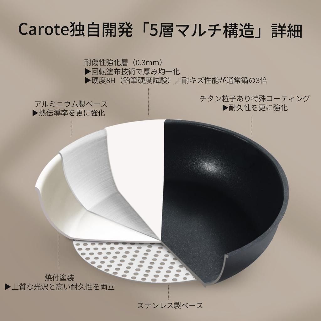 CAROTE Frying Pan and Pot Induction Gas Free of PFOA and Other Harmful Professional Titanium Removable Refined Compact Perfect for Single New Easy