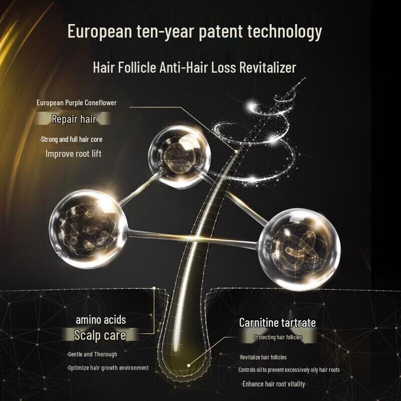 Schwarzkopf Anti-Hair Loss Deep Repair Conditioning Shampoo