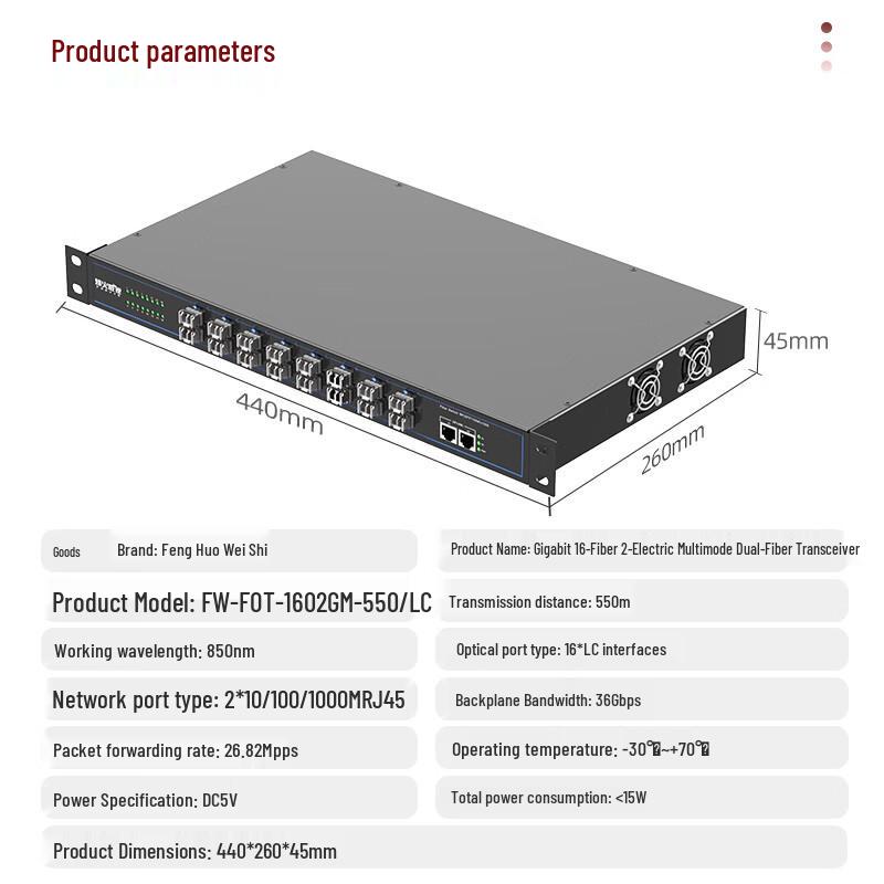 Fenghuo Weishi Gigabit Fiber Optic Transceiver