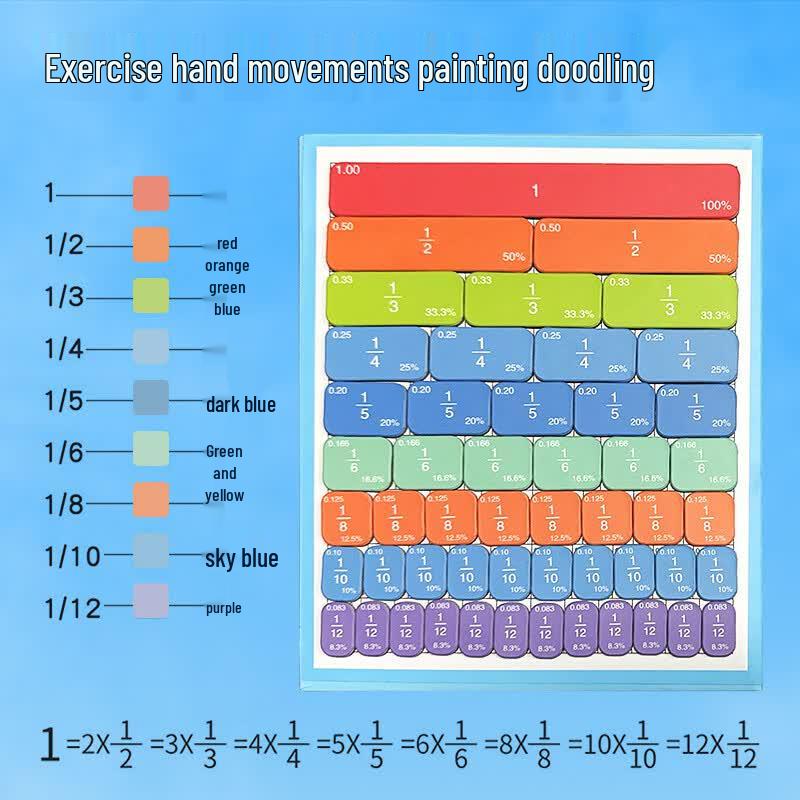 Tutuyu Magnetic Fraction Learning Set