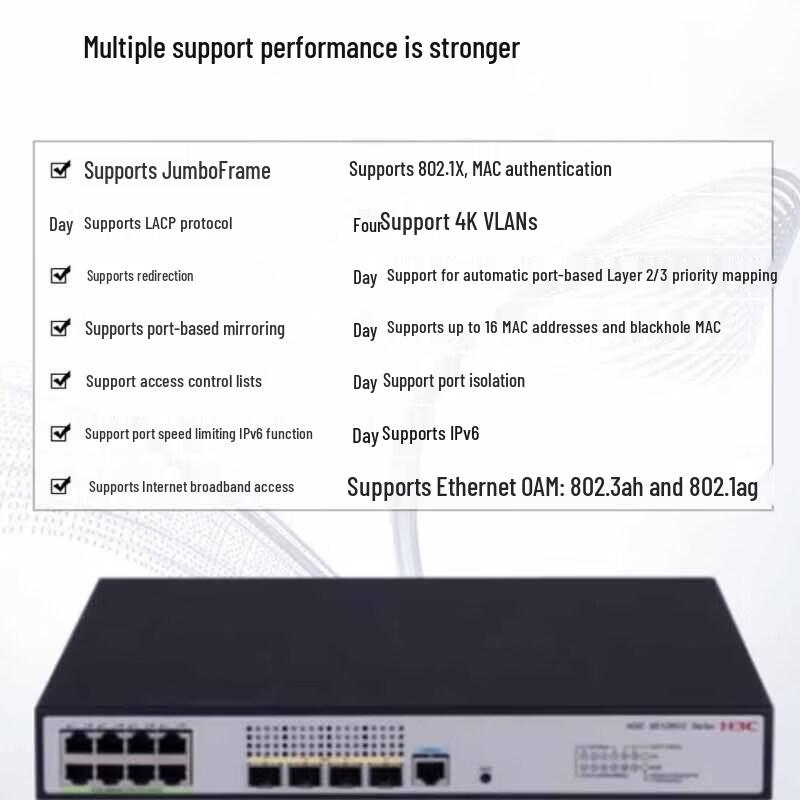 H3C S5130V2 Series Layer 3 Managed Enterprise POE Switch