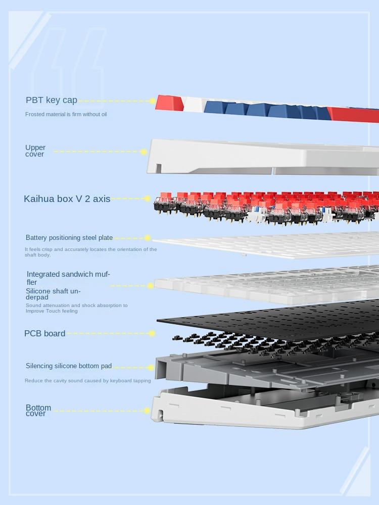 MCHOSE K980: Plně přizpůsobitelná mechanická klávesnice s funkcí Hot-swap s plnou klávesou, bezdrátovým Bluetooth a herní klávesnicí ve třech režimech