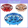 Aircraft Drone With 360 Rotating Auto Fly Feature Perfect For Kids And Adults