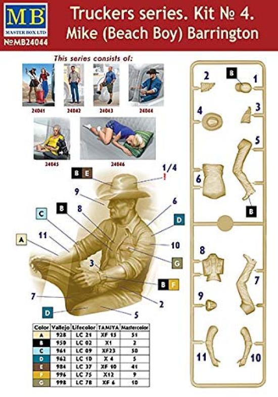 Master Box Mike Beach Boy Barrington Tracker Series Plastic Model MB24044 1/24