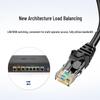 H3C MER5200 Enterprise Multi-WAN VPN Gateway Router