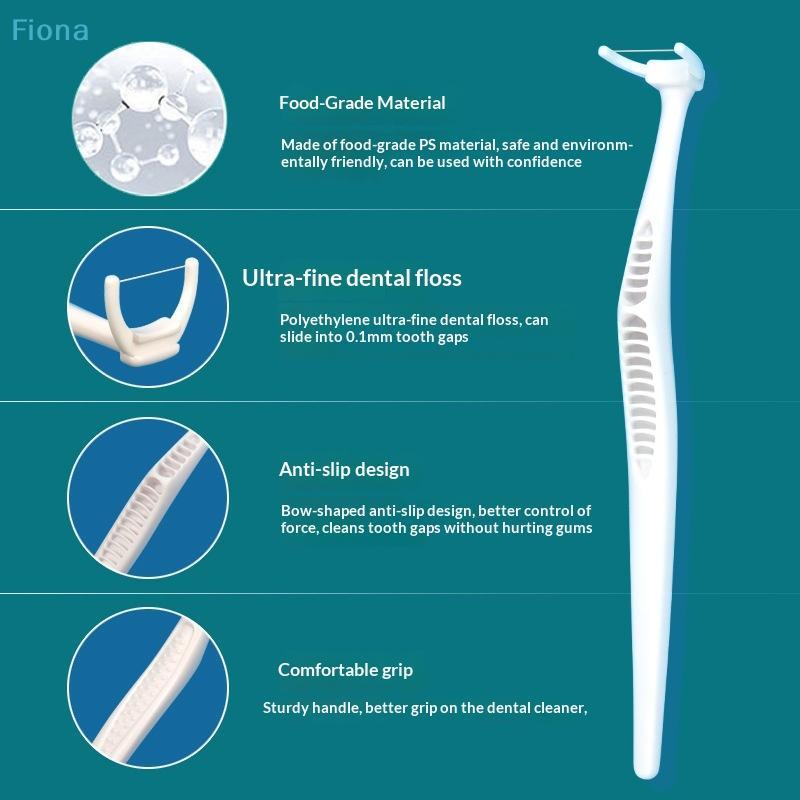 Replaceable Head Dental Flosser, Ultra-Fine Reusable Floss Handle with Refill Heads for Teeth Cleaning