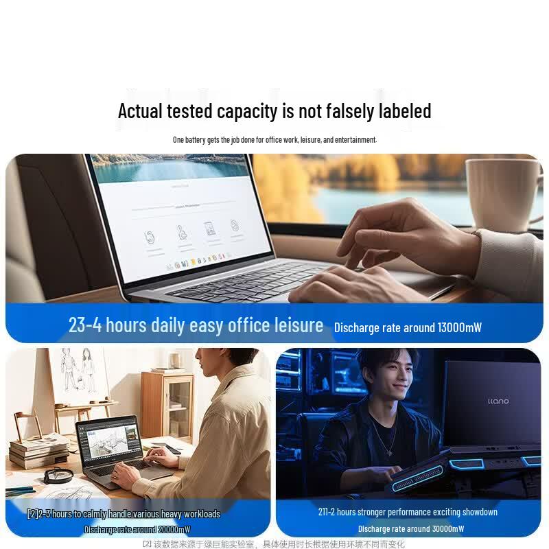 Lüju Neng Laptop Battery for ASUS ADOL14EA ADOL14EQ V4050F M413DA X1502Z