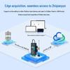 Zhiqian IoT 4G DTU Communication Module