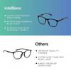 Intellilens | Zero Power Blue Cut Computer Glasses | Anti Glare, Lightweigh | UV Protection Specs | Unisex | Matte Black | Round | Medium