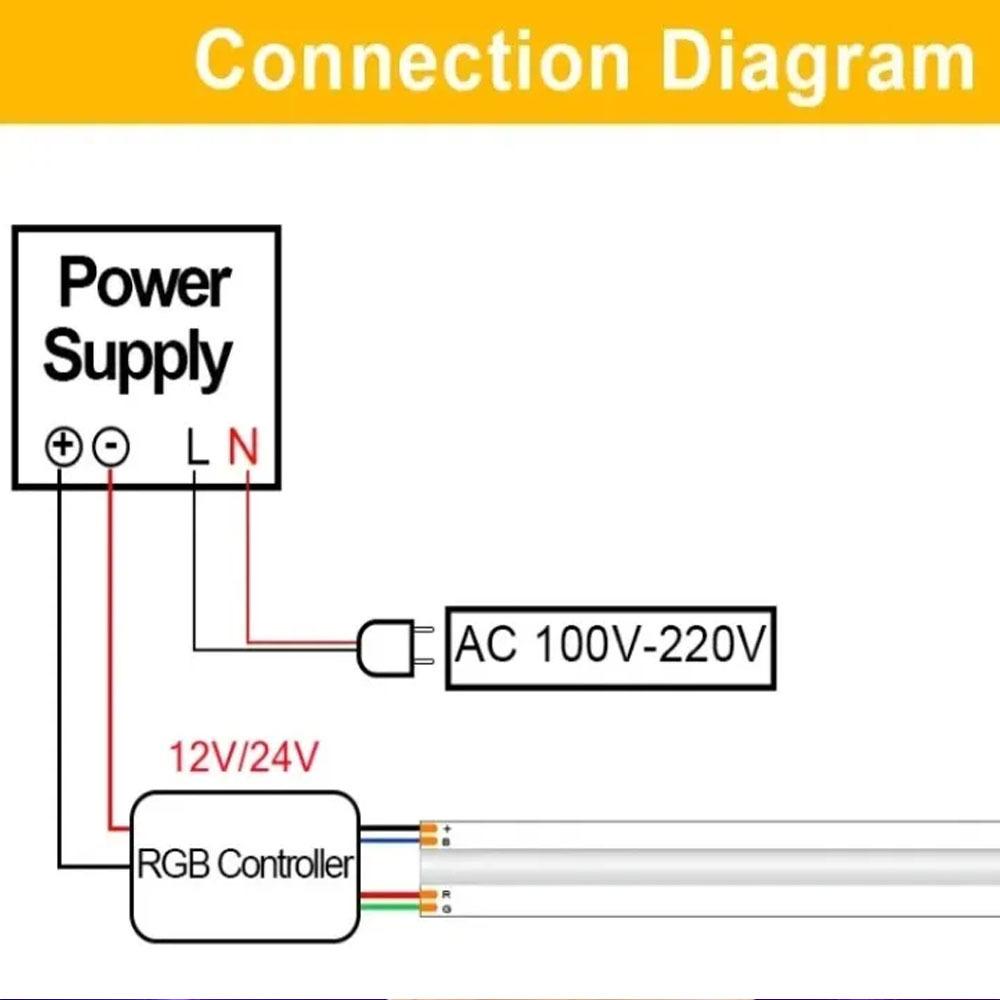 8MM/10MM RA95 Flexible COB LED Tape Light Bar High Density RGB LED Strip DC12V/24V For Living Room Decoration Lighting 576LEDs/M
