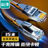 SAMZHE Cablu Ethernet Gigabit CAT6