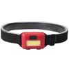 Mini Headlight High Ultra-Light 3 Brightness Modes Light Easy-wearing Wide Application Outdoor Lighting ABS Night