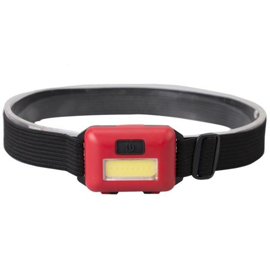 Mini Headlight High Ultra-Light 3 Brightness Modes Light Easy-wearing Wide Application Outdoor Lighting ABS Night